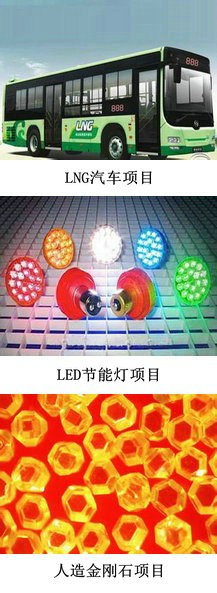 项目建议书/立项报告经典案例