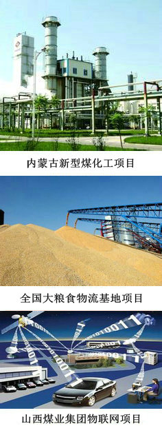 可行性研究报告经典案例