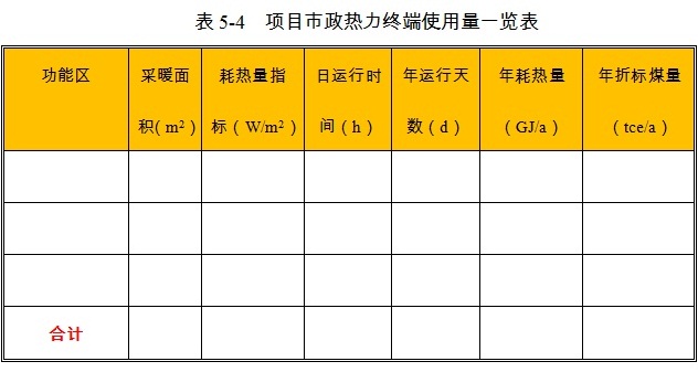 直燃式燃气调压器项目市政热力消耗量