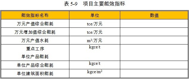 直燃式燃气调压器项目主要能效指标