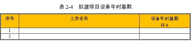 直燃式燃气调压器项目生产设备