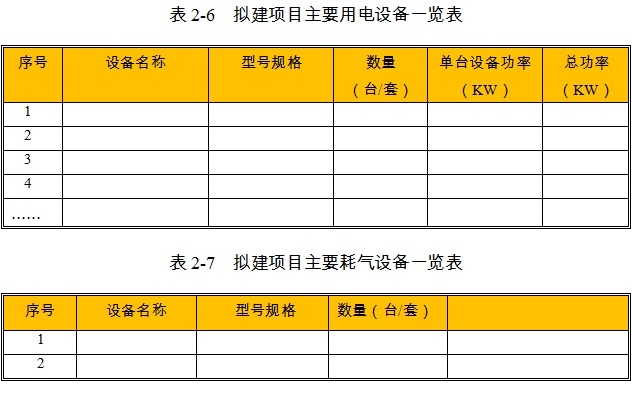 直燃式燃气调压器项目用电设备参数